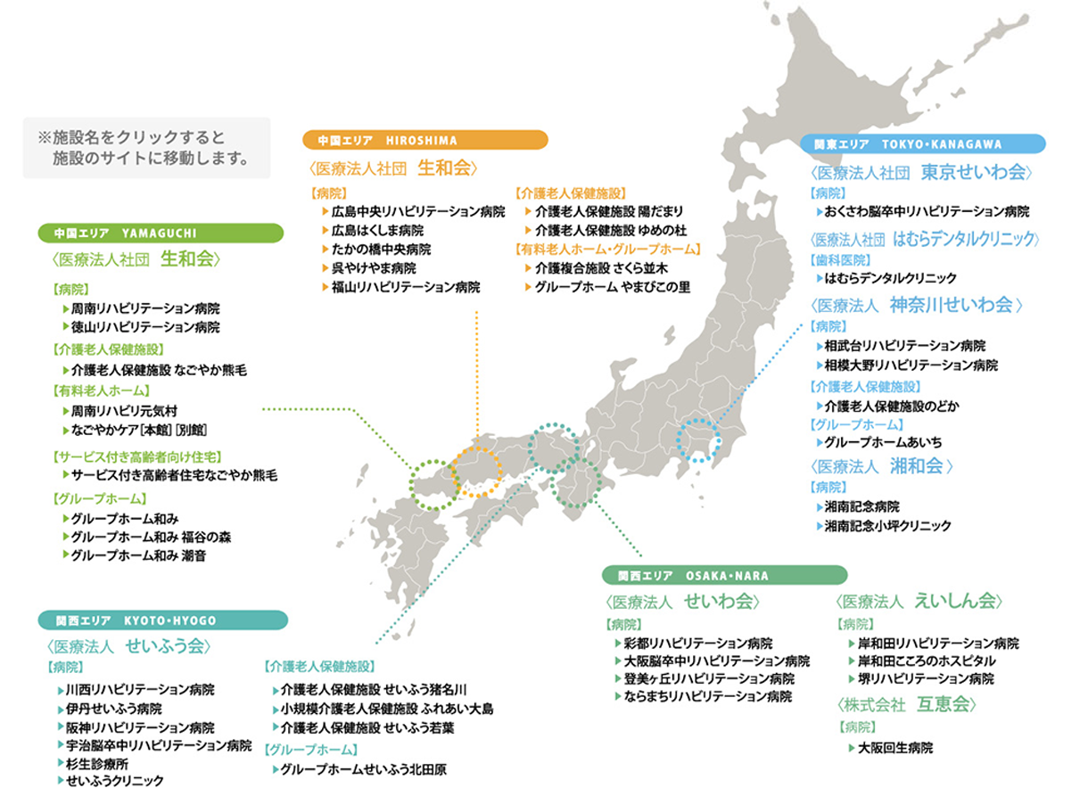 生和会グループ